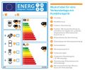 Energielabel